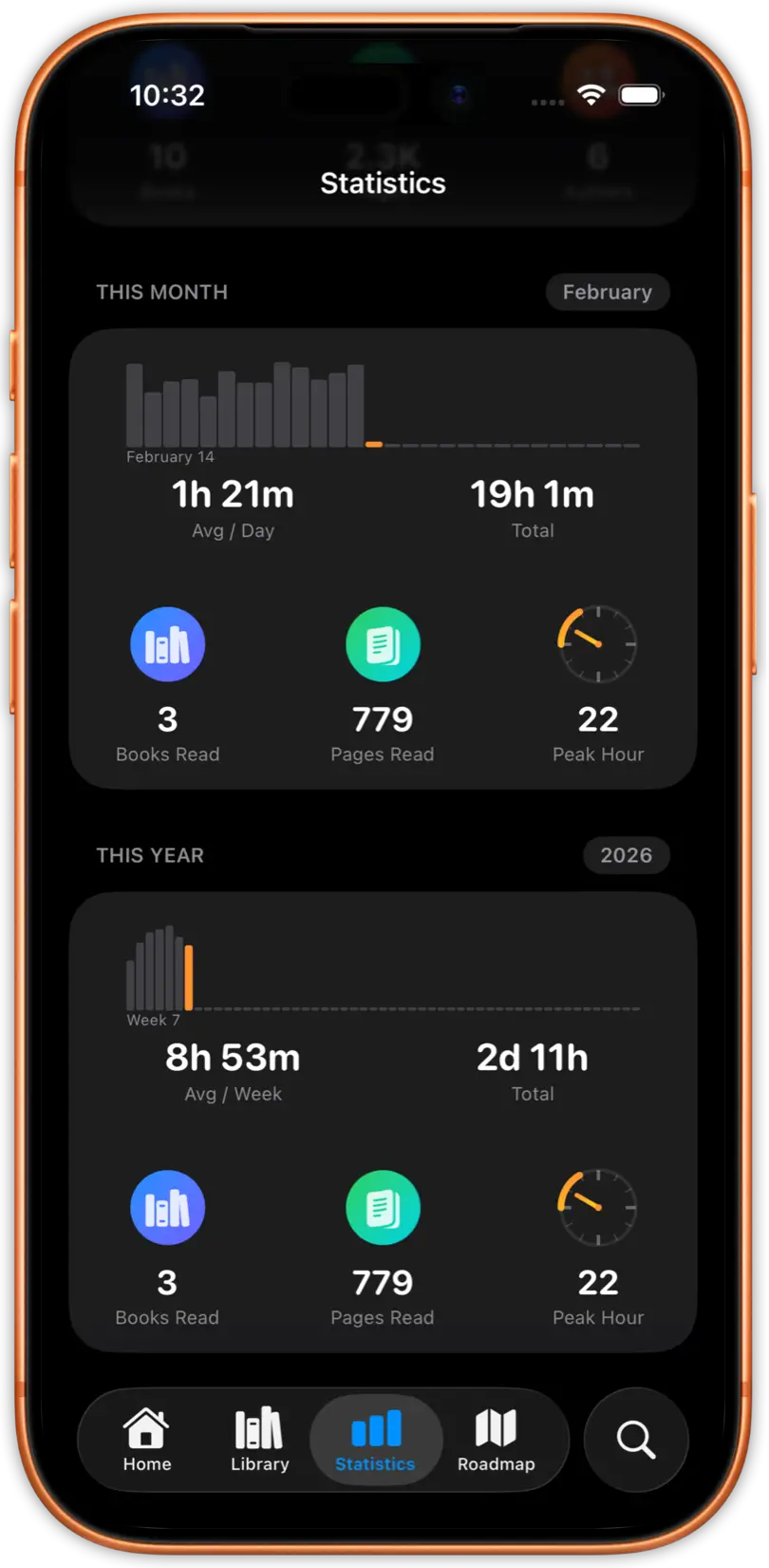 Reading Statistics & Achievements