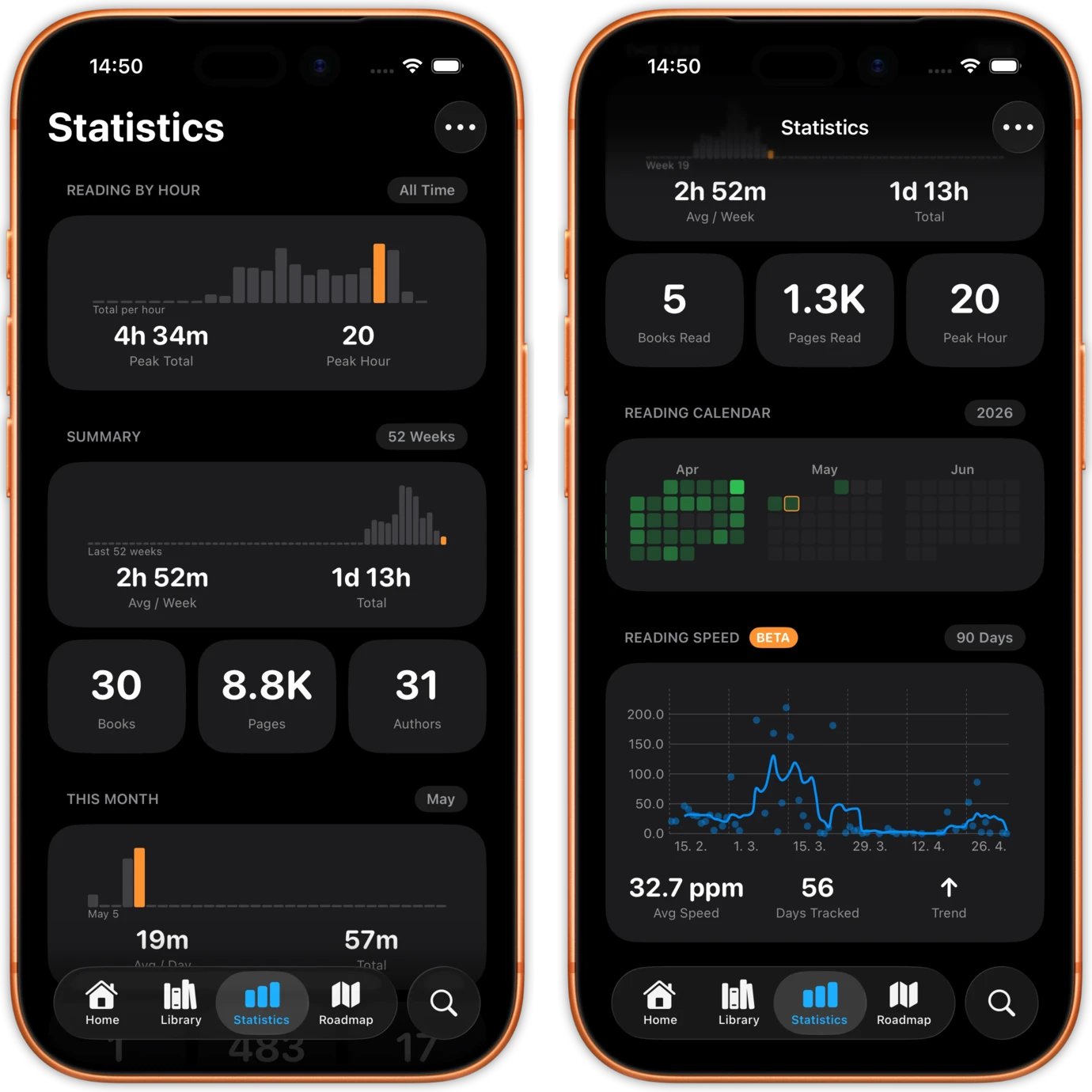 Reading achievements and progress tracking interface with milestones and goals